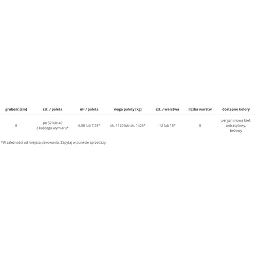 Libet VIA TRIO monocolor gr.8 cm