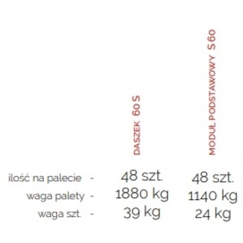 Kost-Bet Ogrodzenie gładkie SLIM