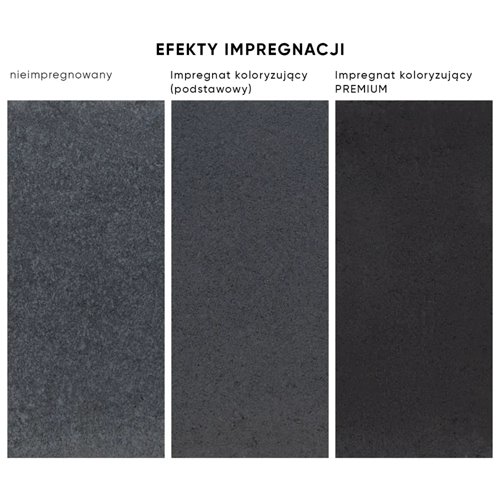 Joniec Impregnat do ogrodzeń koloryzujący PREMIUM