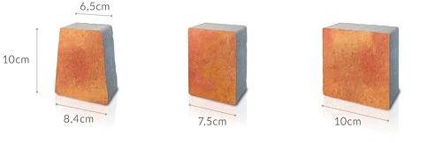 Jadar Arco gr. 6 cm ColorBlend