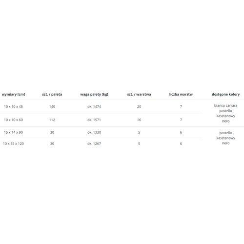 Libet PALISADA SPLIT łamana, 10x10x60
