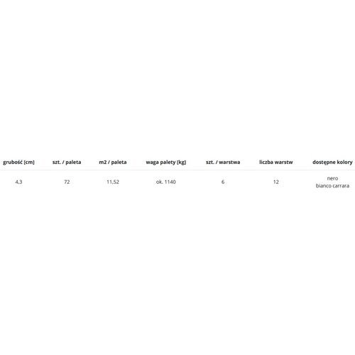 Libet płyty MONZA ELEGANTE gr.4,3 cm