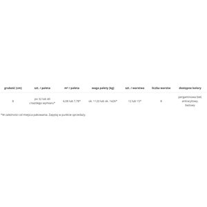 Libet VIA TRIO monocolor gr.8 cm