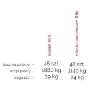 Kost-Bet Ogrodzenie gładkie SLIM