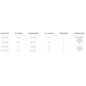 Libet PALISADA SPLIT łamana, 10x10x60
