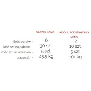 Kost-Bet Ogrodzenie gładkie LONG VISION