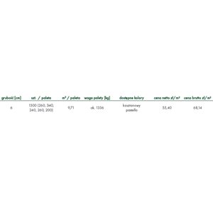 Libet PICCOLA colormix, gr. 6 cm