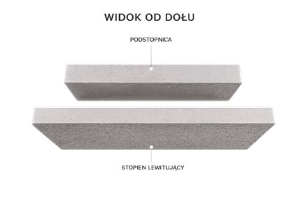 Podstopień Crusil